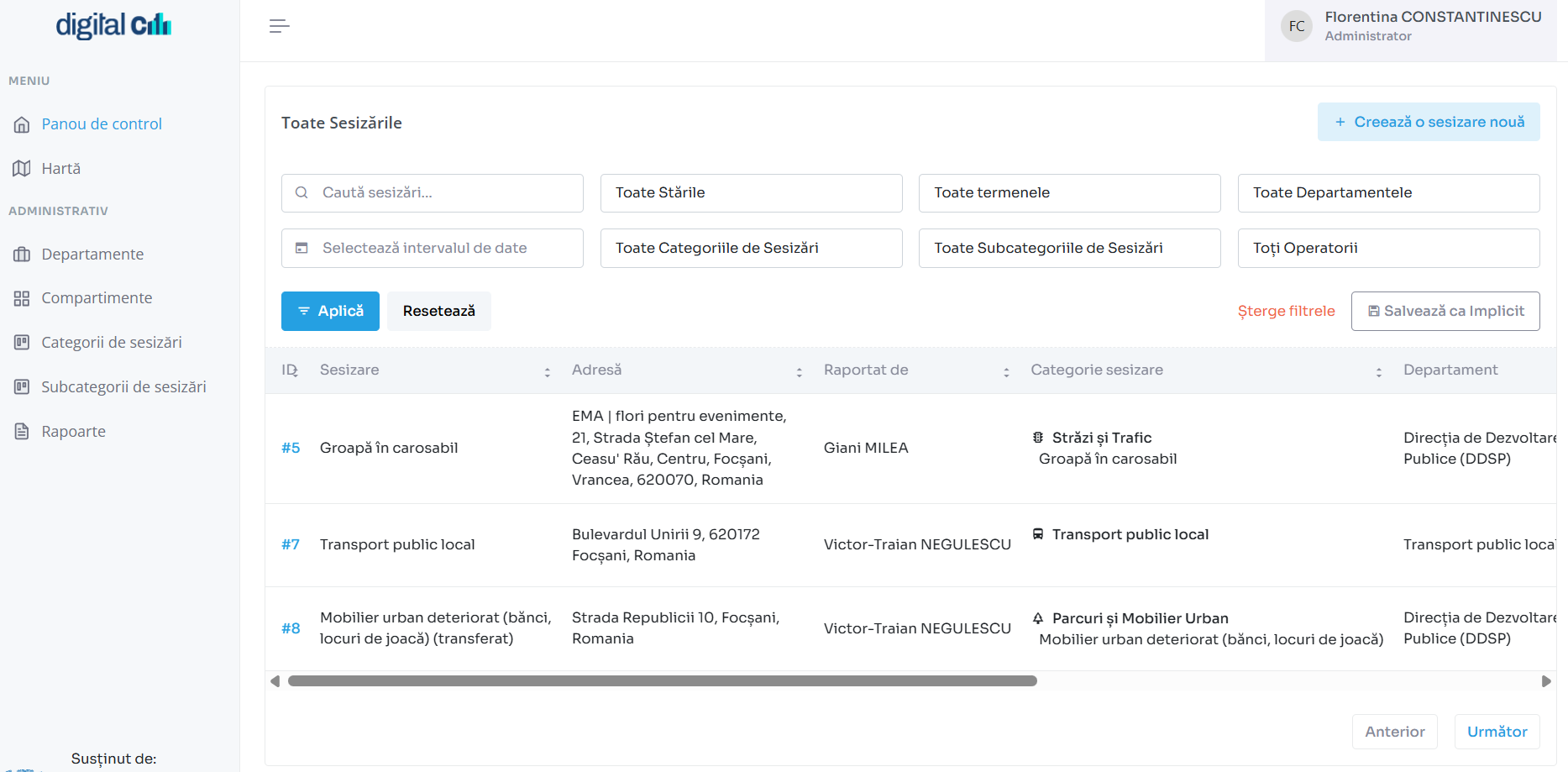 Dashboard administrativ Digital CITI